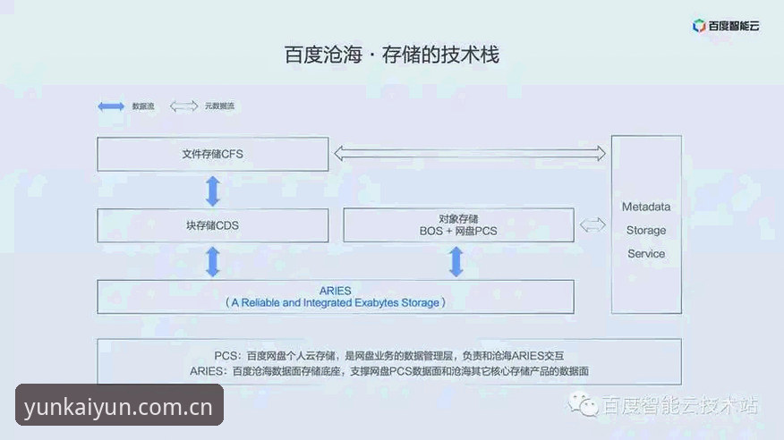 云开全站安装实战心得：从数据流到赛果推送，一个体育迷的取舍之道