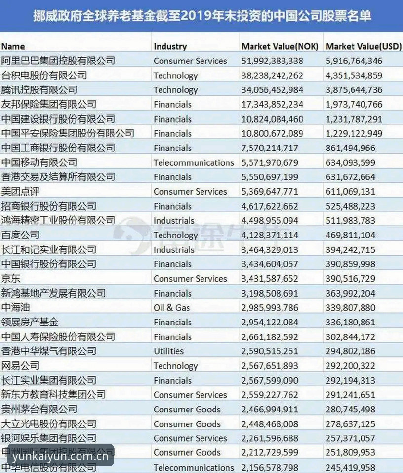 从数据看门道：云开全站安装实战经验，如何用开云安装中文官方主页品牌首页精准追踪赛事？